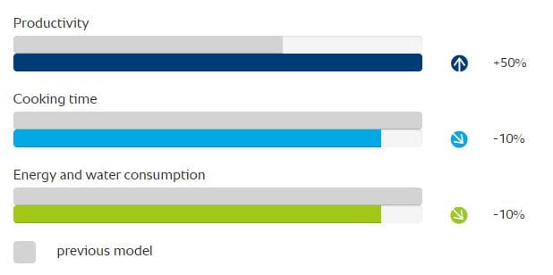 iDensityChart iDensityChart